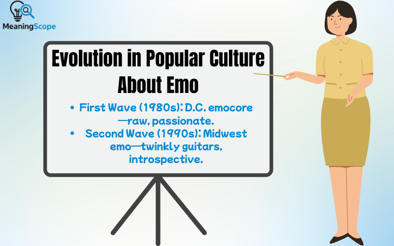 What Does Emo Mean?