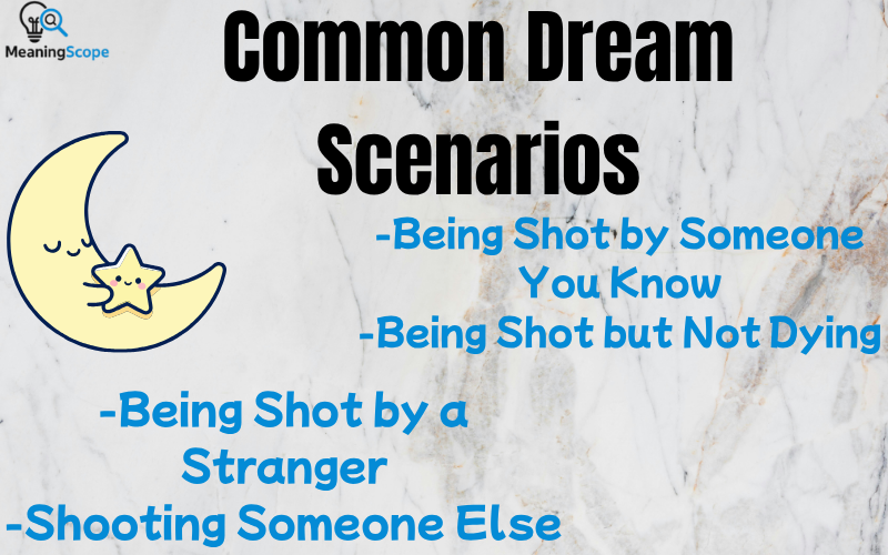 Spiritual Meaning Shot In Dream