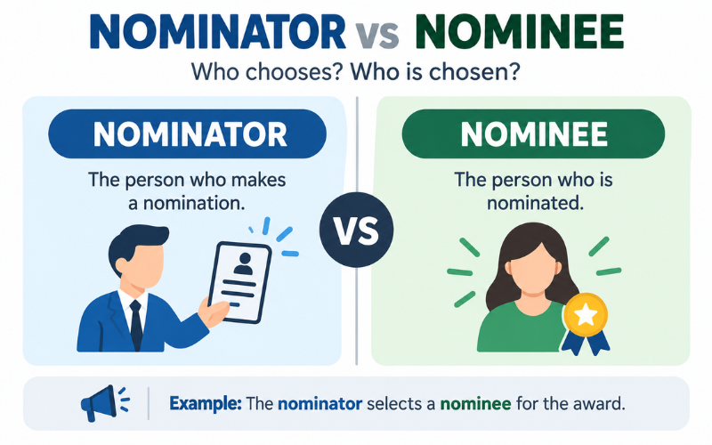 Nominato vs Nominee Differences