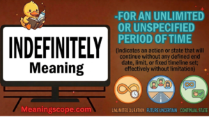Indefinitely Meaning